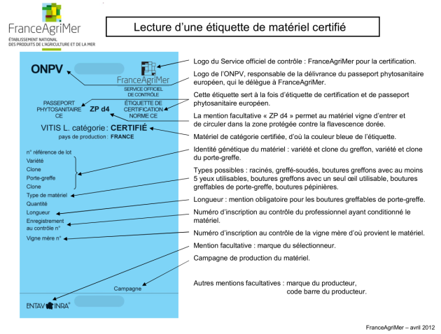 étiquette de matériel certifié avec les différents éléments informatifs qu'elle comporte.